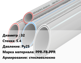 Труба полипропиленовая 32 s=5.4 Ру25 PPR-FB-PPR стекловолокно, метр, СТМ цена от 155.61 сом / шт, где купить, условия доставки в Оше и Ошской области